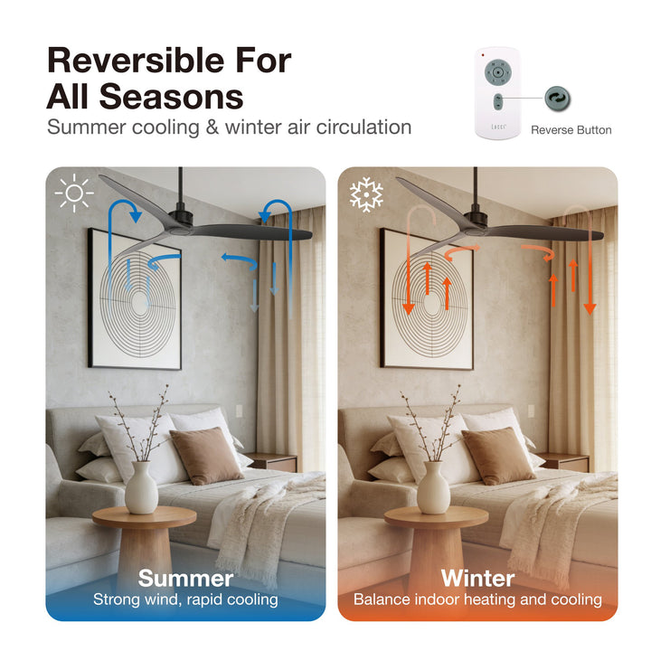 Lucci Air Viceroy 52" DC Ceiling Fan with Remote, Black Quiet High Airflow Ceiling Fan